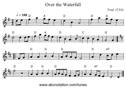 Over the Waterfall - staff notation