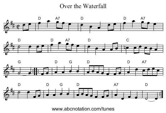 Over the Waterfall - staff notation
