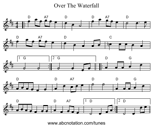 Over The Waterfall - staff notation