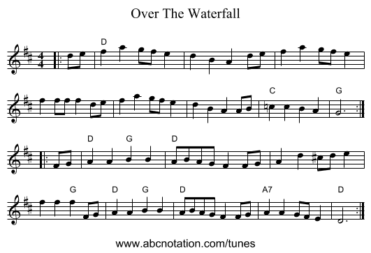 Over The Waterfall - staff notation