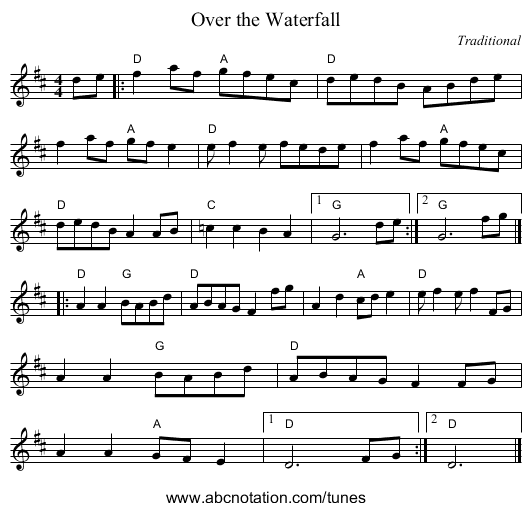 Over the Waterfall - staff notation