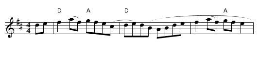 Over the Waterfall - staff notation