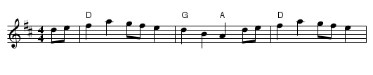Over the Waterfall - staff notation