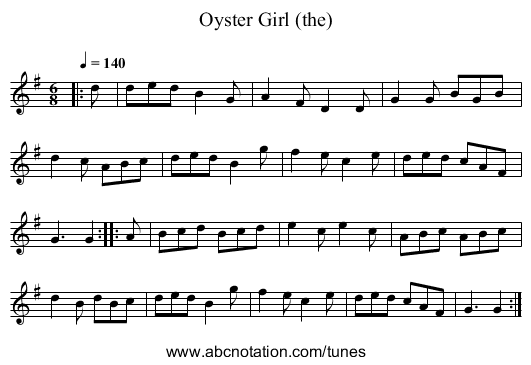 Oyster Girl (the) - staff notation