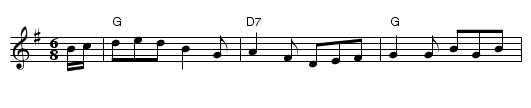 Oyster Girl - staff notation