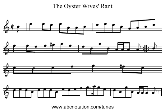 Oyster Wives' Rant, The - staff notation