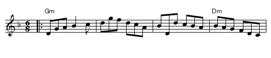 Paddy Canny's Jig - staff notation