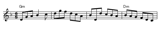Paddy Canny's Jig - staff notation