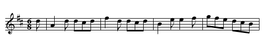 Paddy Carey - staff notation