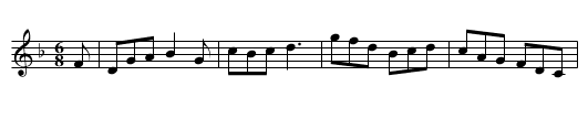 Paddy Fahy's Jig - staff notation