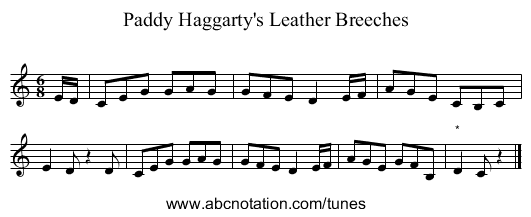 Paddy Haggarty's Leather Breeches - staff notation