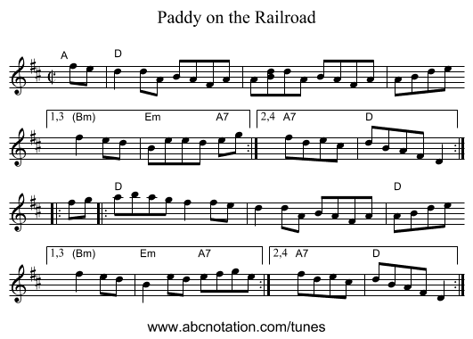 Paddy on the Railroad - staff notation