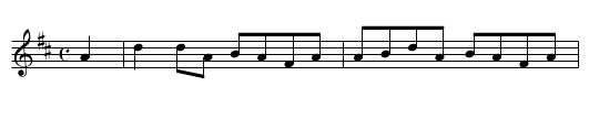 Paddy on the railroad - staff notation