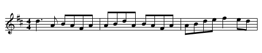 Paddy on the Railroad - staff notation