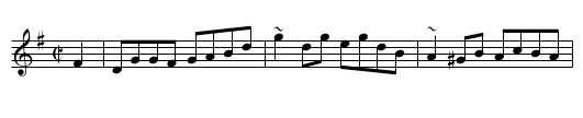 Paddy Reynolds' - staff notation