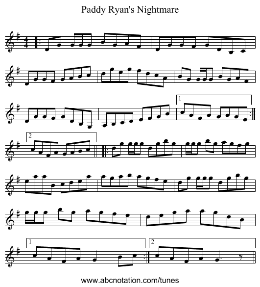 Paddy Ryan's Nightmare - staff notation