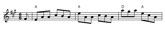 Paddy the Dandy - staff notation