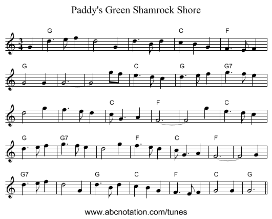 Paddy's Green Shamrock Shore - staff notation