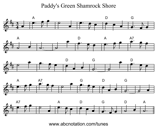 Paddy's Green Shamrock Shore - staff notation