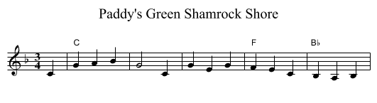 Paddy's Green Shamrock Shore - staff notation