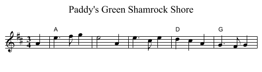 Paddy's Green Shamrock Shore - staff notation