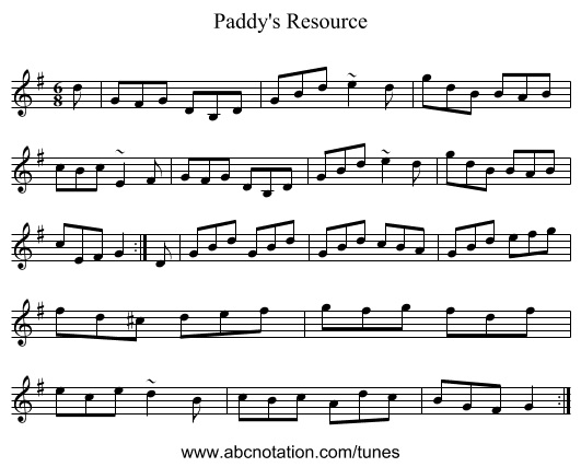 Paddy's Resource - staff notation