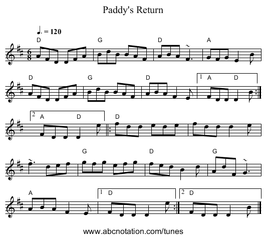 Paddy's Return - staff notation
