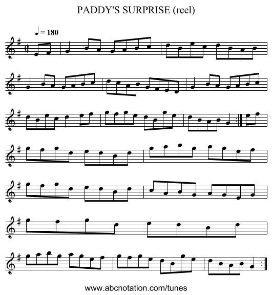 PADDY'S SURPRISE (reel) - staff notation