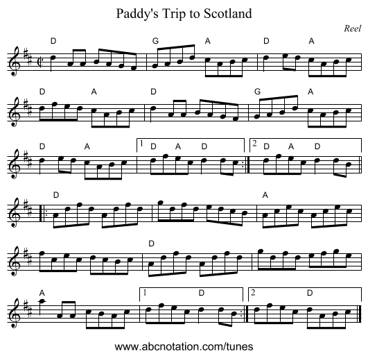 Paddy's Trip to Scotland - staff notation