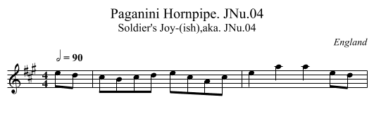 Paganini Hornpipe. JNu.04 - staff notation