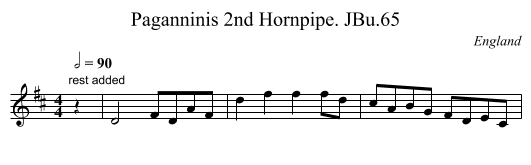 Paganninis 2nd Hornpipe. JBu.65 - staff notation