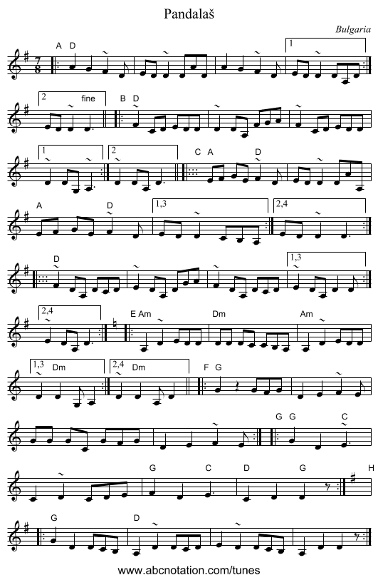 Pandala&scaron; - staff notation