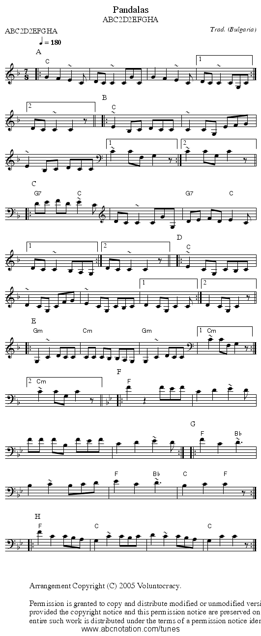 Pandalas - staff notation