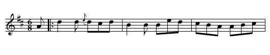 Pandean Dance in Tekeli - staff notation