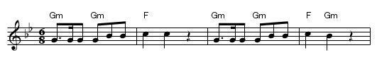 Panderu (Arrg.) - staff notation