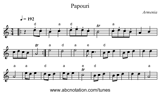 Papouri - staff notation