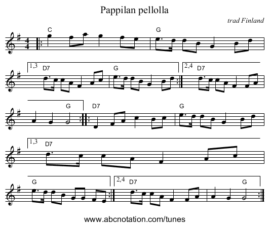 Pappilan pellolla - staff notation