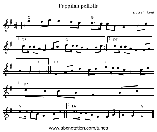 Pappilan pellolla - staff notation