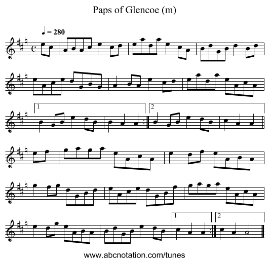 Paps of Glencoe (m) - staff notation