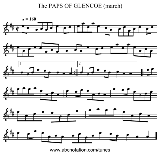 PAPS OF GLENCOE (march), The - staff notation