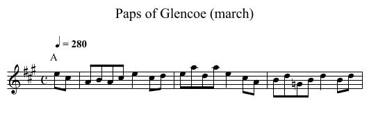 Paps of Glencoe (march) - staff notation