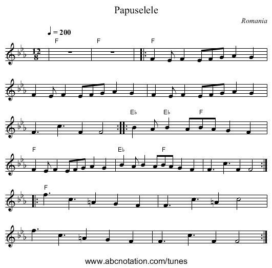 Papuselele - staff notation