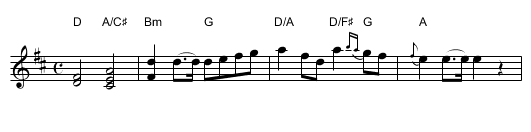 Paradmarschen - staff notation