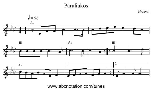 Paraliakos - staff notation