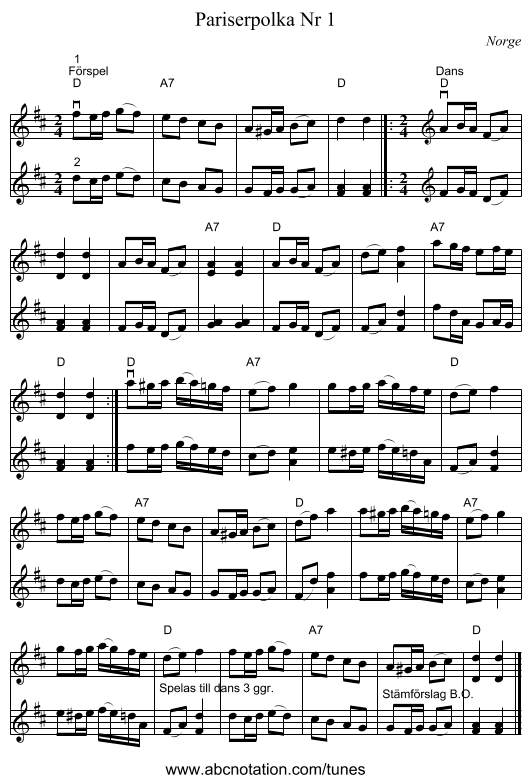 Pariserpolka Nr 1 - staff notation