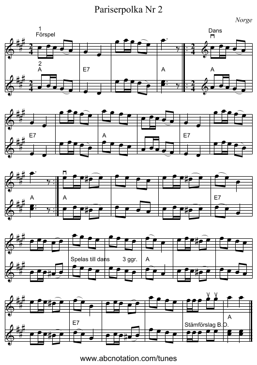 Pariserpolka Nr 2 - staff notation