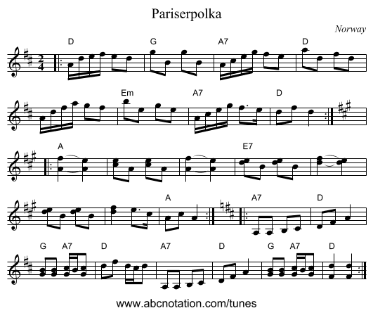 Pariserpolka - staff notation