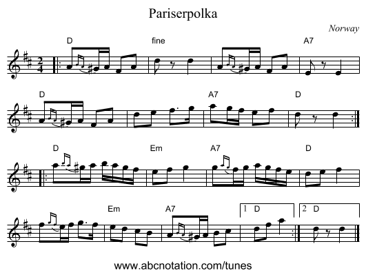 Pariserpolka - staff notation