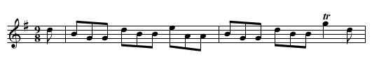 Parks o' Yester, The  - staff notation