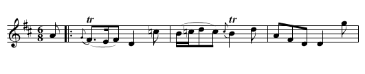 Parks of Dunlop - staff notation